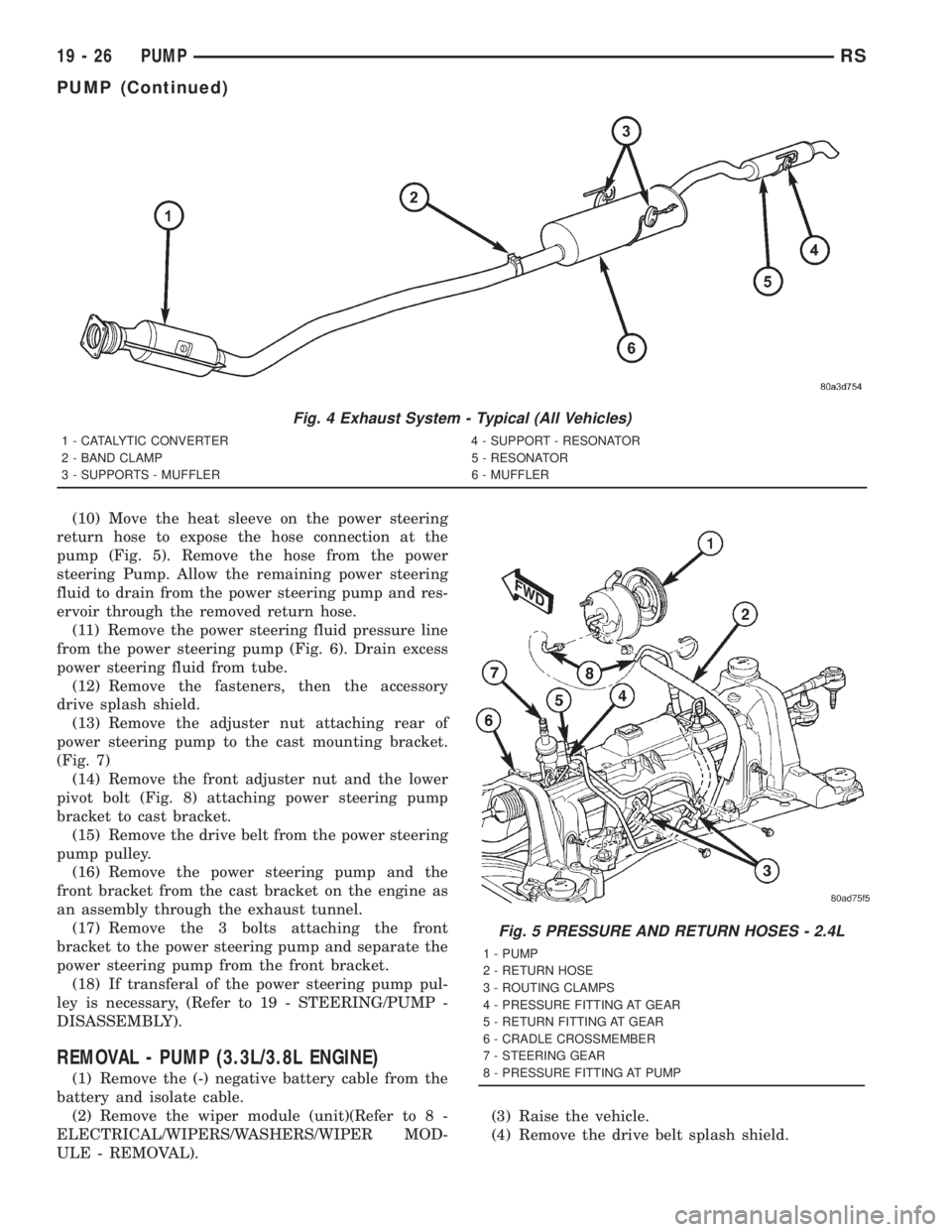 CHRYSLER VOYAGER 2001 Service Manual (10) Move the heat sleeve on the power steering
return hose to expose the hose connection at the
pump (Fig. 5). Remove the hose from the power
steering Pump. Allow the remaining power steering
fluid t CHRYSLER VOYAGER 2001 Service Manual (10) Move the heat sleeve on the power steering
return hose to expose the hose connection at the
pump (Fig. 5). Remove the hose from the power
steering Pump. Allow the remaining power steering
fluid t