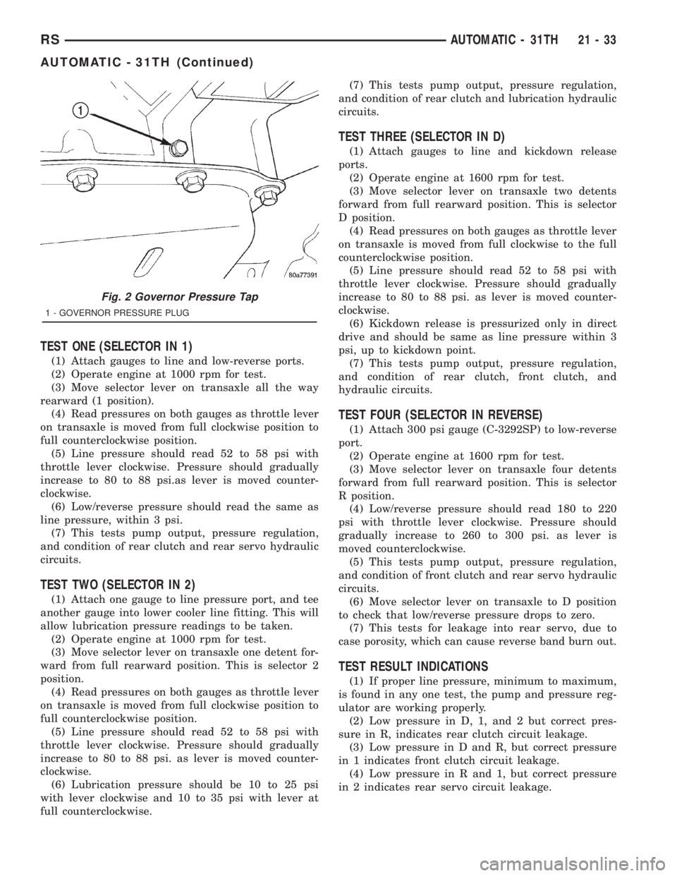 CHRYSLER VOYAGER 2001 Service Manual TEST ONE (SELECTOR IN 1)
(1) Attach gauges to line and low-reverse ports.
(2) Operate engine at 1000 rpm for test.
(3) Move selector lever on transaxle all the way
rearward (1 position).
(4) Read pres CHRYSLER VOYAGER 2001 Service Manual TEST ONE (SELECTOR IN 1)
(1) Attach gauges to line and low-reverse ports.
(2) Operate engine at 1000 rpm for test.
(3) Move selector lever on transaxle all the way
rearward (1 position).
(4) Read pres
