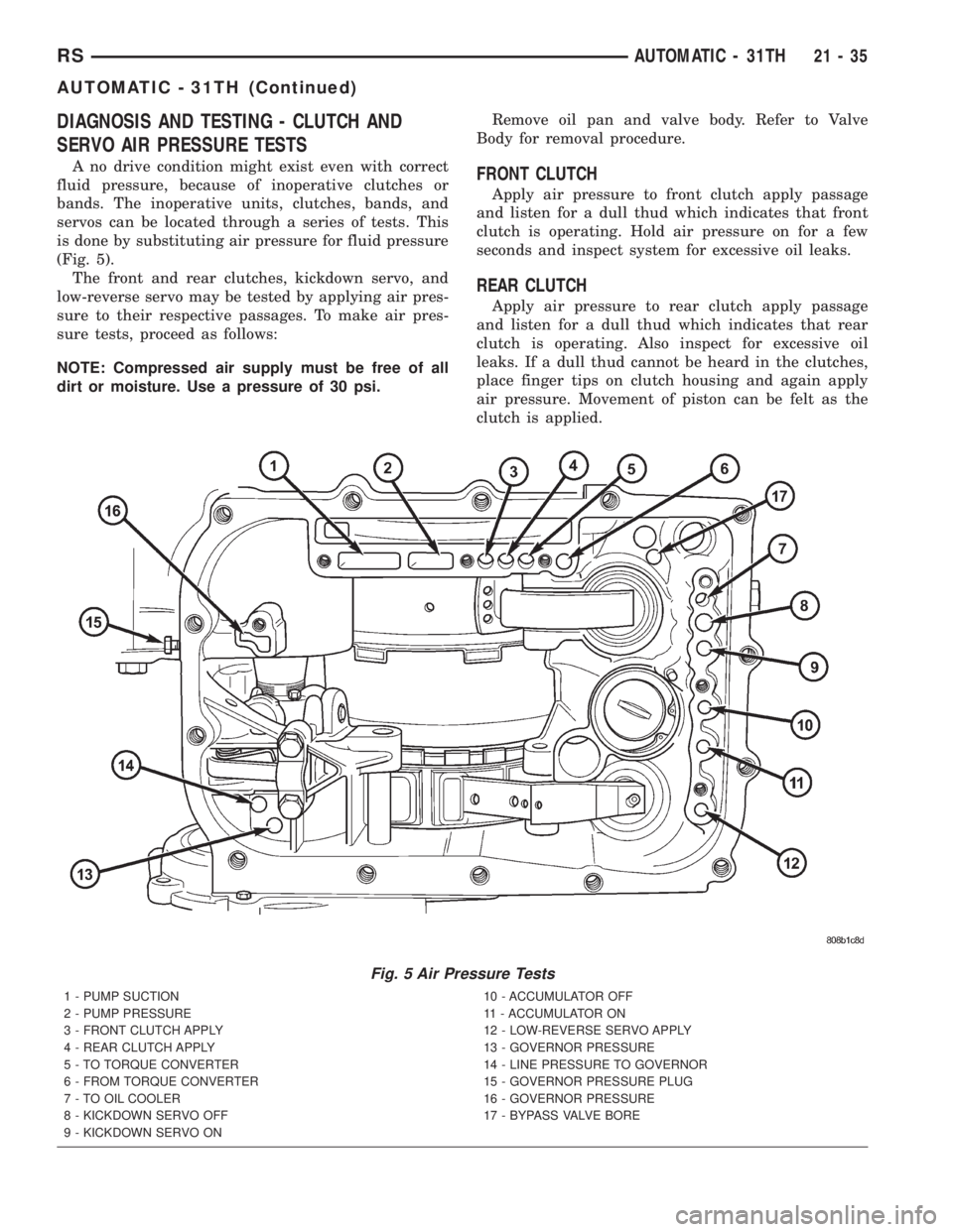 CHRYSLER VOYAGER 2001 Service Manual DIAGNOSIS AND TESTING - CLUTCH AND
SERVO AIR PRESSURE TESTS
A no drive condition might exist even with correct
fluid pressure, because of inoperative clutches or
bands. The inoperative units, clutches CHRYSLER VOYAGER 2001 Service Manual DIAGNOSIS AND TESTING - CLUTCH AND
SERVO AIR PRESSURE TESTS
A no drive condition might exist even with correct
fluid pressure, because of inoperative clutches or
bands. The inoperative units, clutches