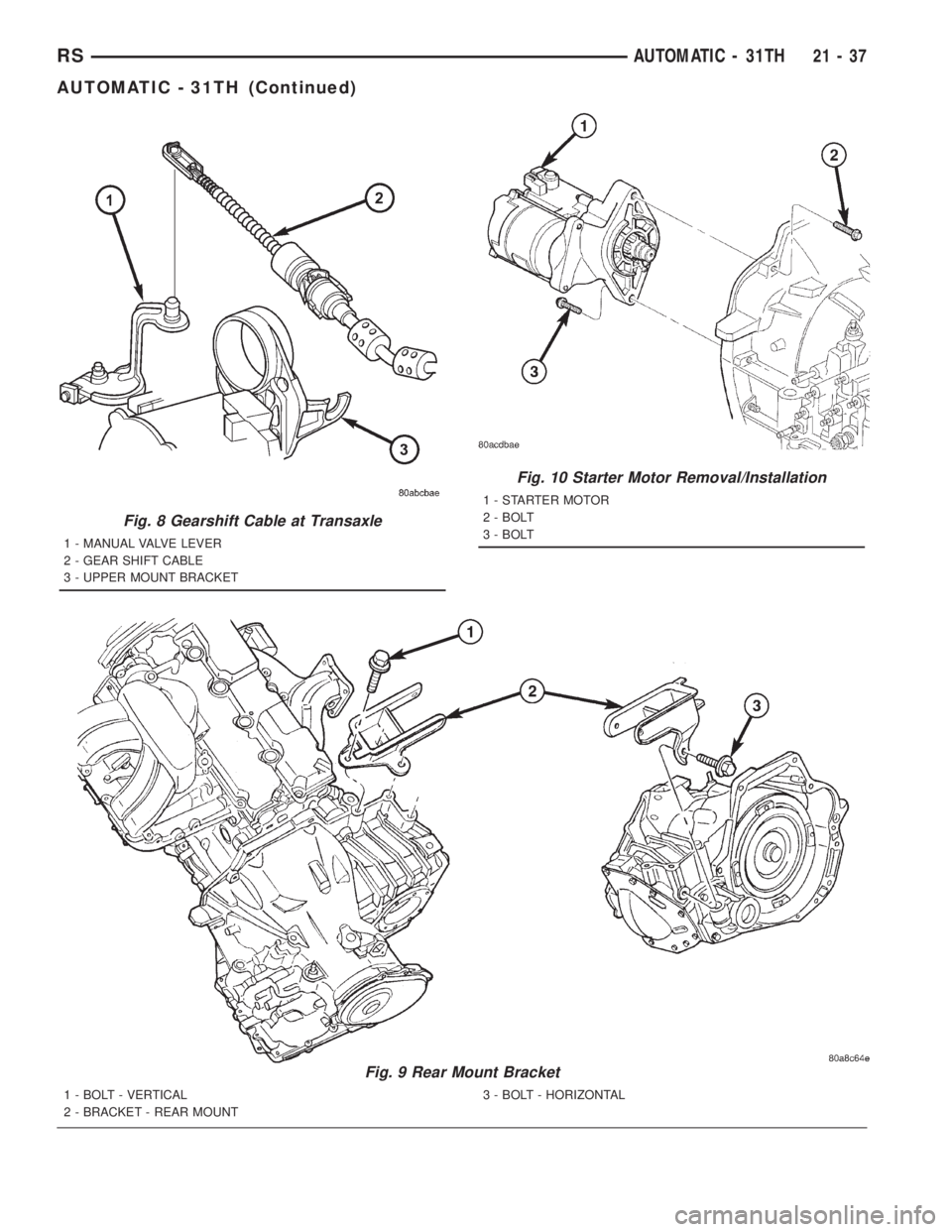 CHRYSLER VOYAGER 2001  Service Manual Fig. 8 Gearshift Cable at Transaxle
1 - MANUAL VALVE LEVER
2 - GEAR SHIFT CABLE
3 - UPPER MOUNT BRACKET
Fig. 9 Rear Mount Bracket
1 - BOLT - VERTICAL
2 - BRACKET - REAR MOUNT3 - BOLT - HORIZONTAL
Fig.
