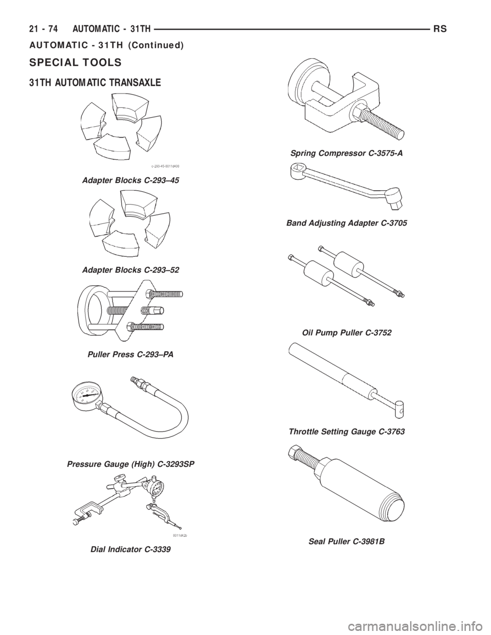 CHRYSLER VOYAGER 2001  Service Manual SPECIAL TOOLS
31TH AUTOMATIC TRANSAXLE
Adapter Blocks C-293±45
Adapter Blocks C-293±52
Puller Press C-293±PA
Pressure Gauge (High) C-3293SP
Dial Indicator C-3339
Spring Compressor C-3575-A
Band Adj