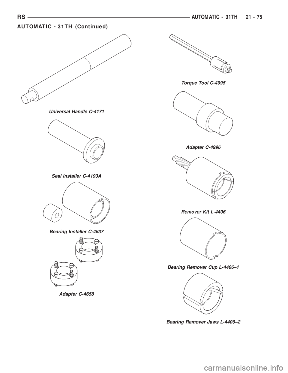 CHRYSLER VOYAGER 2001  Service Manual Universal Handle C-4171
Seal Installer C-4193A
Bearing Installer C-4637
Adapter C-4658
Torque Tool C-4995
Adapter C-4996
Remover Kit L-4406
Bearing Remover Cup L-4406±1
Bearing Remover Jaws L-4406±2