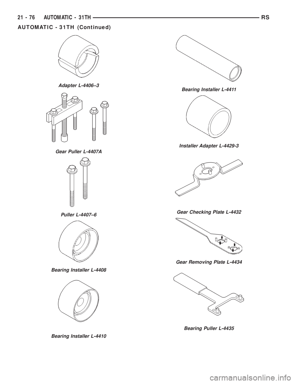 CHRYSLER VOYAGER 2001  Service Manual Adapter L-4406±3
Gear Puller L-4407A
Puller L-4407±6
Bearing Installer L-4408
Bearing Installer L-4410
Bearing Installer L-4411
Installer Adapter L-4429-3
Gear Checking Plate L-4432
Gear Removing Pl
