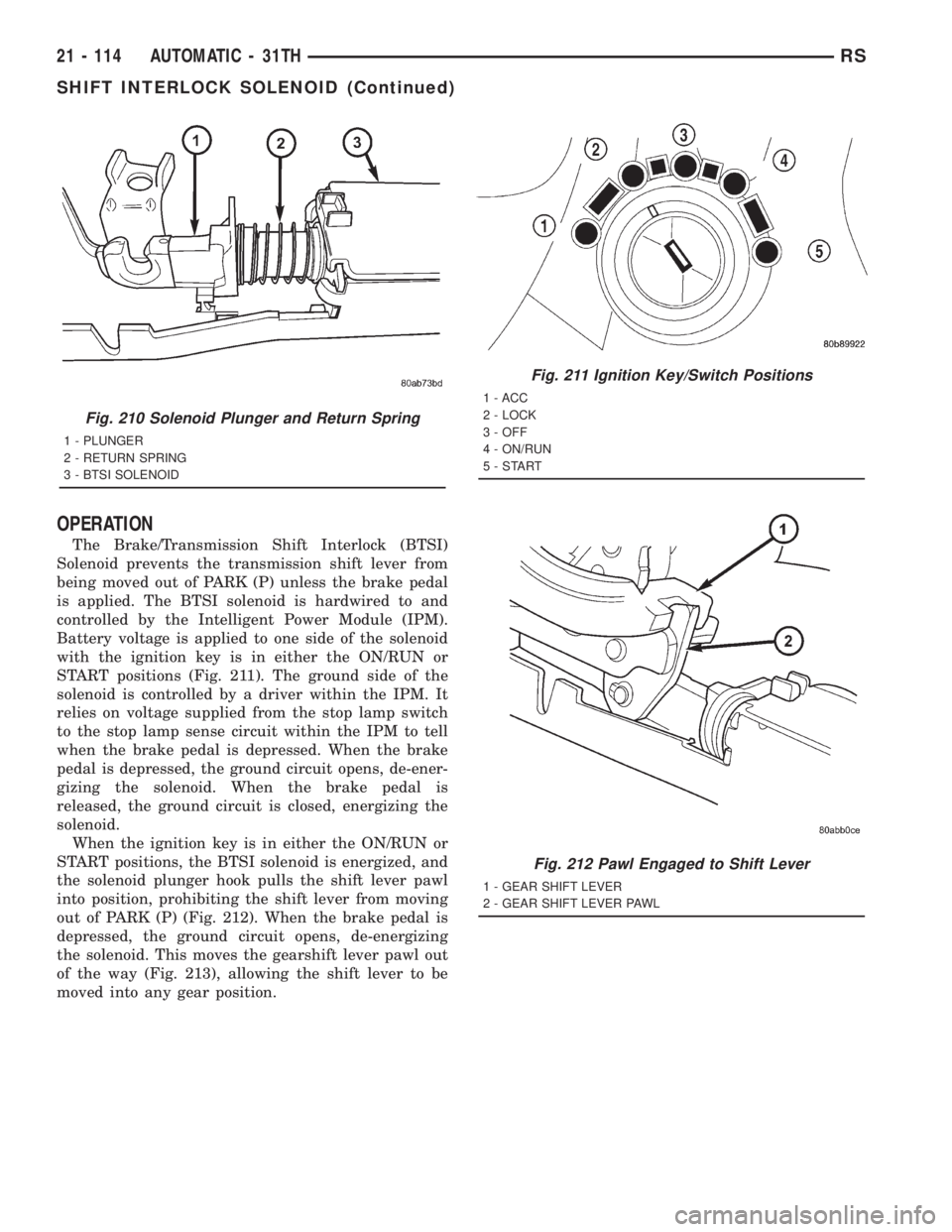 CHRYSLER VOYAGER 2001  Service Manual OPERATION
The Brake/Transmission Shift Interlock (BTSI)
Solenoid prevents the transmission shift lever from
being moved out of PARK (P) unless the brake pedal
is applied. The BTSI solenoid is hardwire