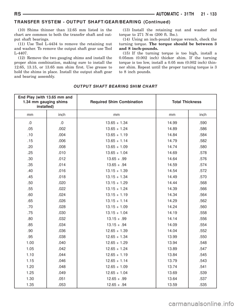 CHRYSLER VOYAGER 2001  Service Manual (10) Shims thinner than 12.65 mm listed in the
chart are common to both the transfer shaft and out-
put shaft bearings.
(11) Use Tool L-4434 to remove the retaining nut
and washer. To remove the outpu