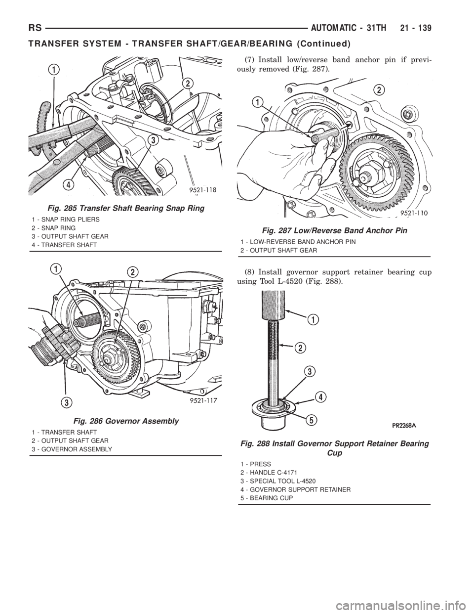 CHRYSLER VOYAGER 2001  Service Manual (7) Install low/reverse band anchor pin if previ-
ously removed (Fig. 287).
(8) Install governor support retainer bearing cup
using Tool L-4520 (Fig. 288).
Fig. 285 Transfer Shaft Bearing Snap Ring
1 