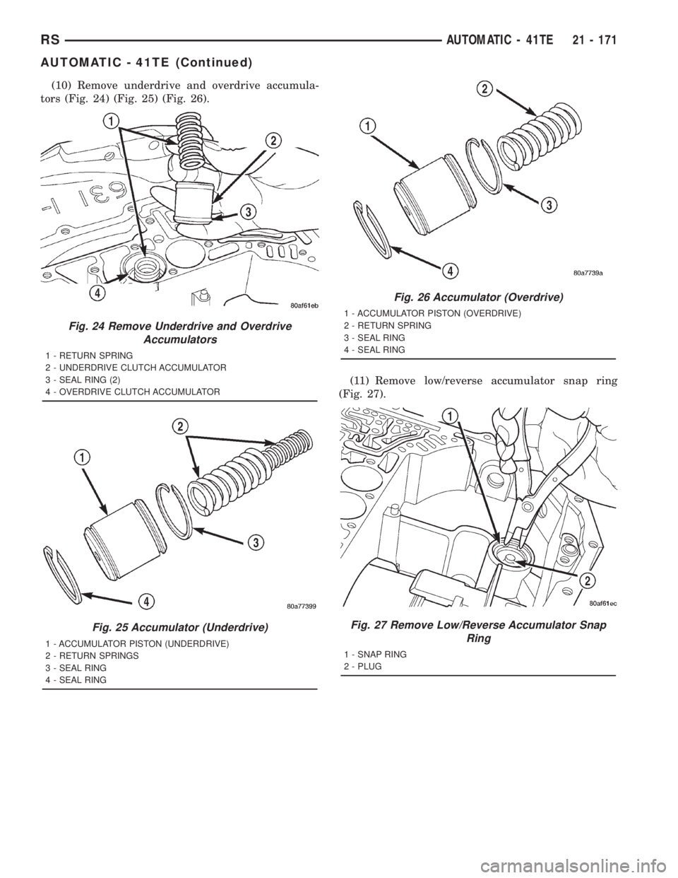 CHRYSLER VOYAGER 2001  Service Manual (10) Remove underdrive and overdrive accumula-
tors (Fig. 24) (Fig. 25) (Fig. 26).
(11) Remove low/reverse accumulator snap ring
(Fig. 27).
Fig. 24 Remove Underdrive and Overdrive
Accumulators
1 - RET