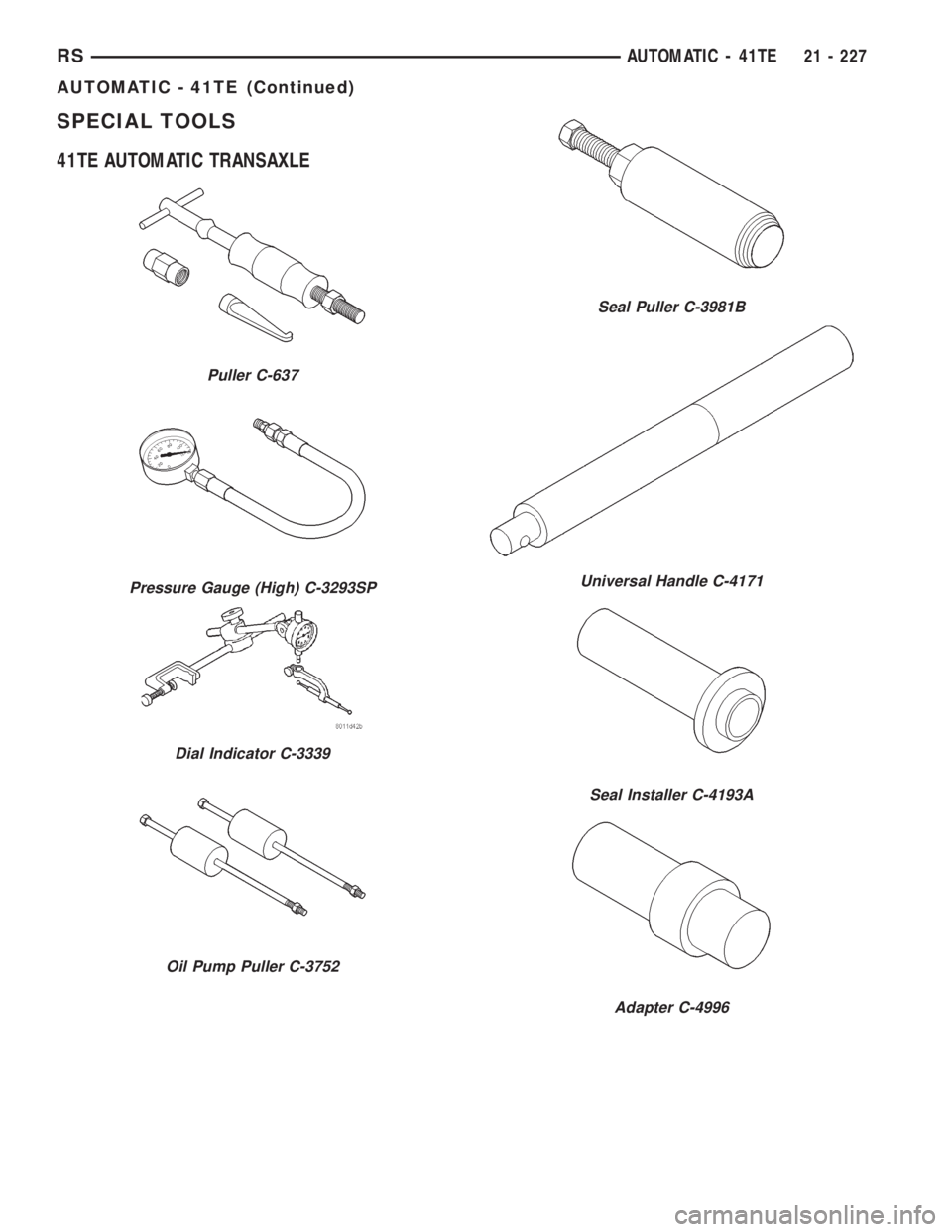 CHRYSLER VOYAGER 2001  Service Manual SPECIAL TOOLS
41TE AUTOMATIC TRANSAXLE
Puller C-637
Pressure Gauge (High) C-3293SP
Dial Indicator C-3339
Oil Pump Puller C-3752
Seal Puller C-3981B
Universal Handle C-4171
Seal Installer C-4193A
Adapt