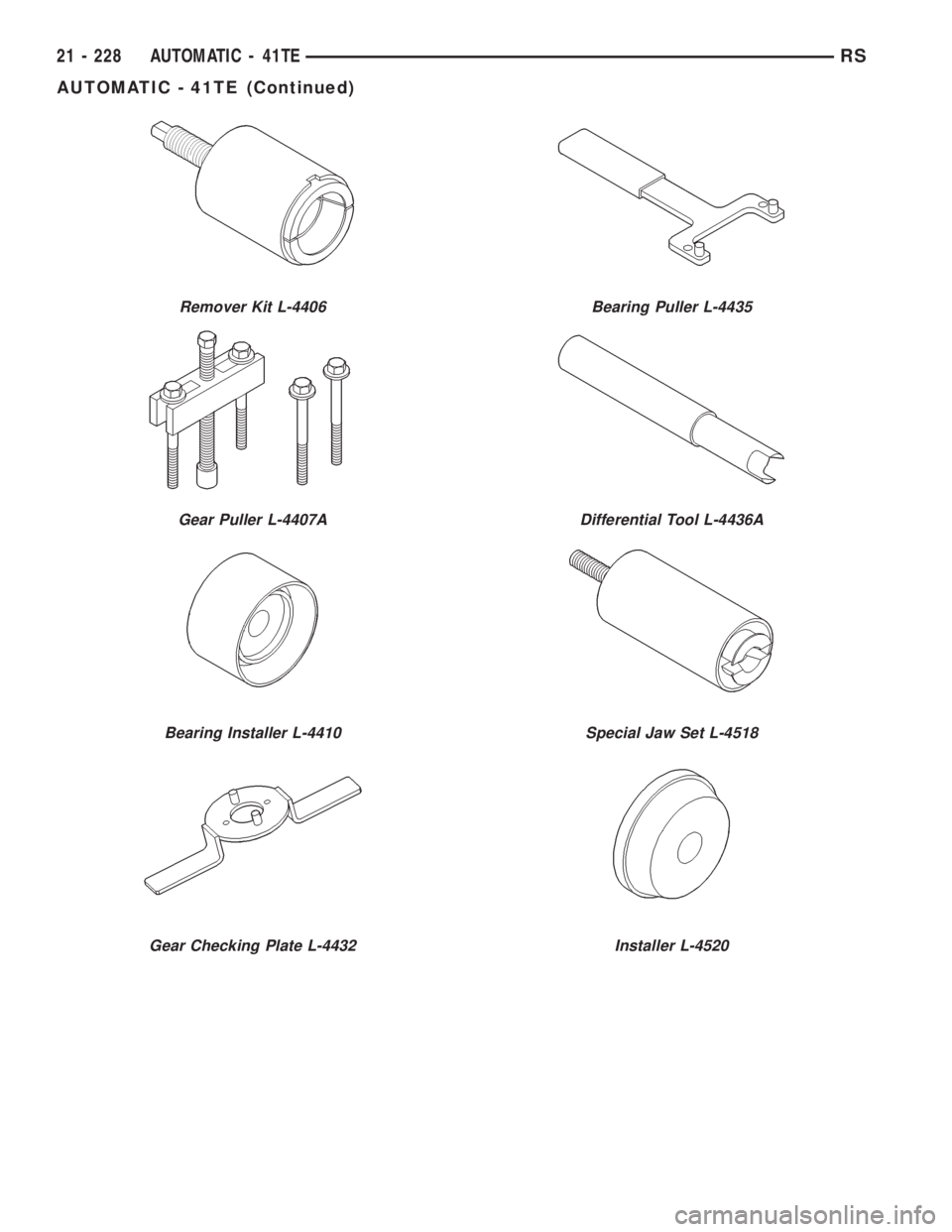 CHRYSLER VOYAGER 2001  Service Manual Remover Kit L-4406
Gear Puller L-4407A
Bearing Installer L-4410
Gear Checking Plate L-4432
Bearing Puller L-4435
Differential Tool L-4436A
Special Jaw Set L-4518
Installer L-4520
21 - 228 AUTOMATIC - 