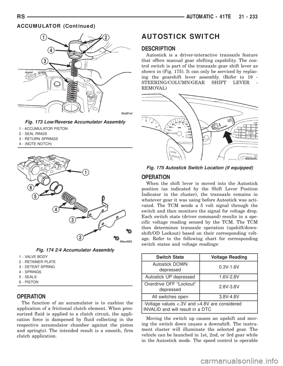 CHRYSLER VOYAGER 2001  Service Manual OPERATION
The function of an accumulator is to cushion the
application of a frictional clutch element. When pres-
surized fluid is applied to a clutch circuit, the appli-
cation force is dampened by f