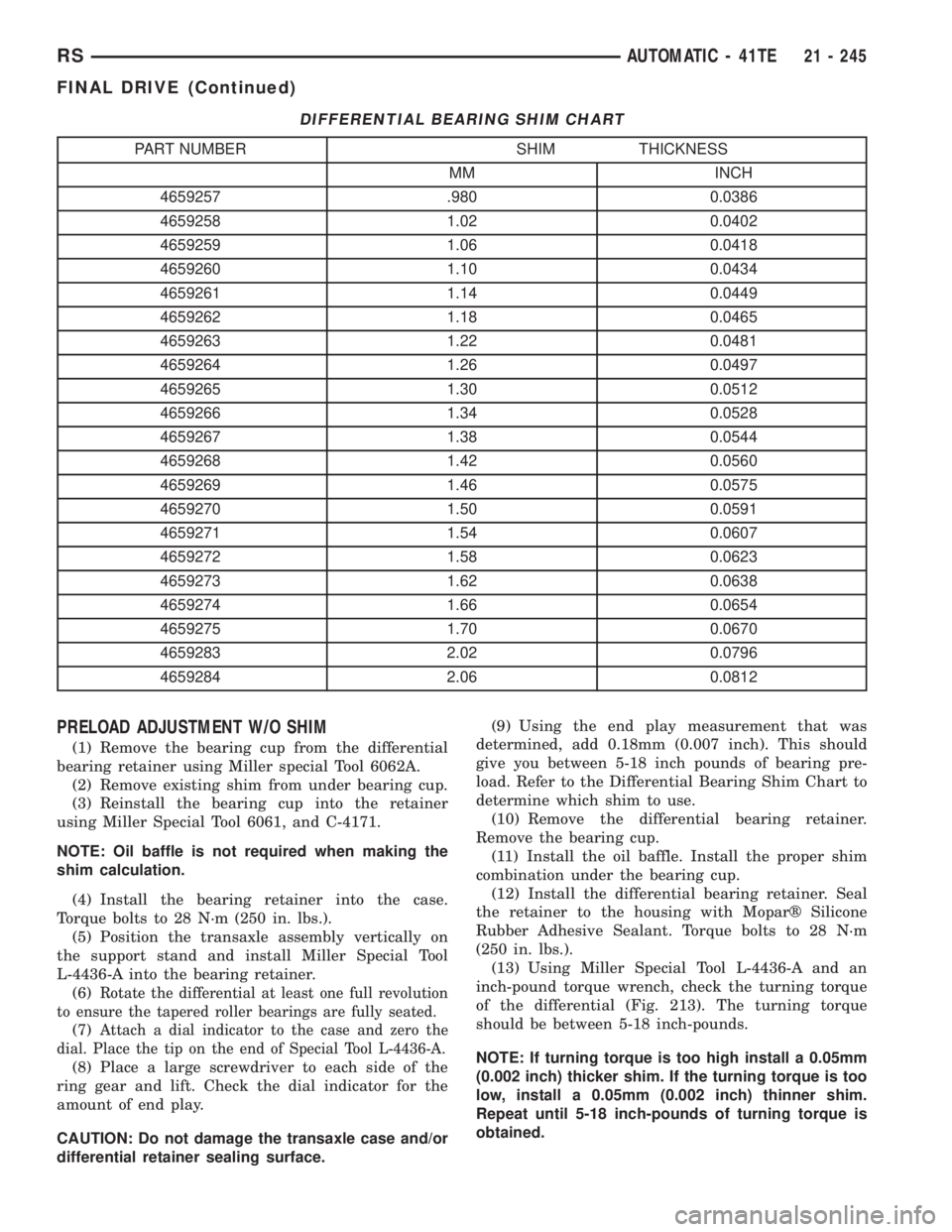 CHRYSLER VOYAGER 2001  Service Manual DIFFERENTIAL BEARING SHIM CHART
PART NUMBER SHIM THICKNESS
MM INCH
4659257 .980 0.0386
4659258 1.02 0.0402
4659259 1.06 0.0418
4659260 1.10 0.0434
4659261 1.14 0.0449
4659262 1.18 0.0465
4659263 1.22 
