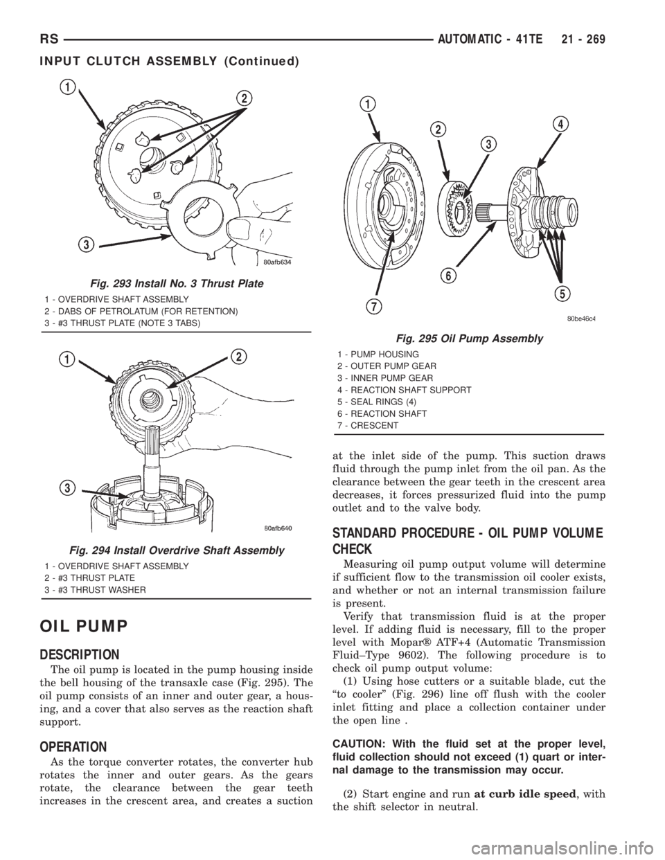 CHRYSLER VOYAGER 2001  Service Manual OIL PUMP
DESCRIPTION
The oil pump is located in the pump housing inside
the bell housing of the transaxle case (Fig. 295). The
oil pump consists of an inner and outer gear, a hous-
ing, and a cover th