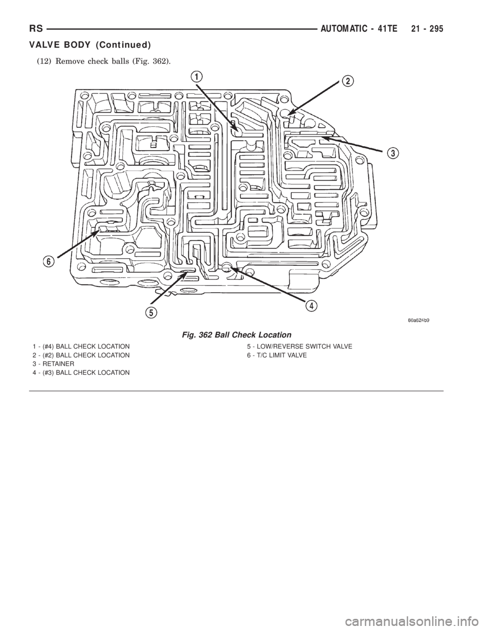 CHRYSLER VOYAGER 2001  Service Manual (12) Remove check balls (Fig. 362).
Fig. 362 Ball Check Location
1 - (#4) BALL CHECK LOCATION
2 - (#2) BALL CHECK LOCATION
3 - RETAINER
4 - (#3) BALL CHECK LOCATION5 - LOW/REVERSE SWITCH VALVE
6 - T/C