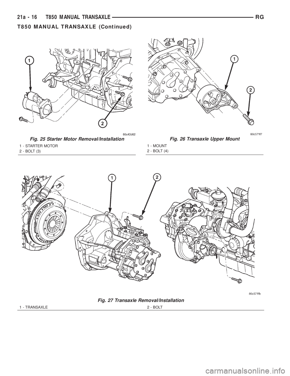 CHRYSLER VOYAGER 2001  Service Manual Fig. 25 Starter Motor Removal/Installation
1 - STARTER MOTOR
2 - BOLT (3)
Fig. 26 Transaxle Upper Mount
1 - MOUNT
2 - BOLT (4)
Fig. 27 Transaxle Removal/Installation
1 - TRANSAXLE 2 - BOLT
21a - 16 T8