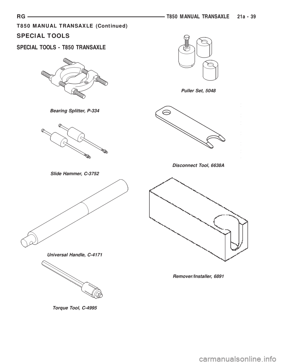 CHRYSLER VOYAGER 2001  Service Manual SPECIAL TOOLS
SPECIAL TOOLS - T850 TRANSAXLE
Bearing Splitter, P-334
Slide Hammer, C-3752
Universal Handle, C-4171
Torque Tool, C-4995
Puller Set, 5048
Disconnect Tool, 6638A
Remover/Installer, 6891
R
