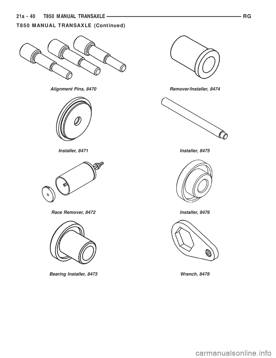 CHRYSLER VOYAGER 2001  Service Manual Alignment Pins, 8470
Installer, 8471
Race Remover, 8472
Bearing Installer, 8473
Remover/Installer, 8474
Installer, 8475
Installer, 8476
Wrench, 8478
21a - 40 T850 MANUAL TRANSAXLERG
T850 MANUAL TRANSA