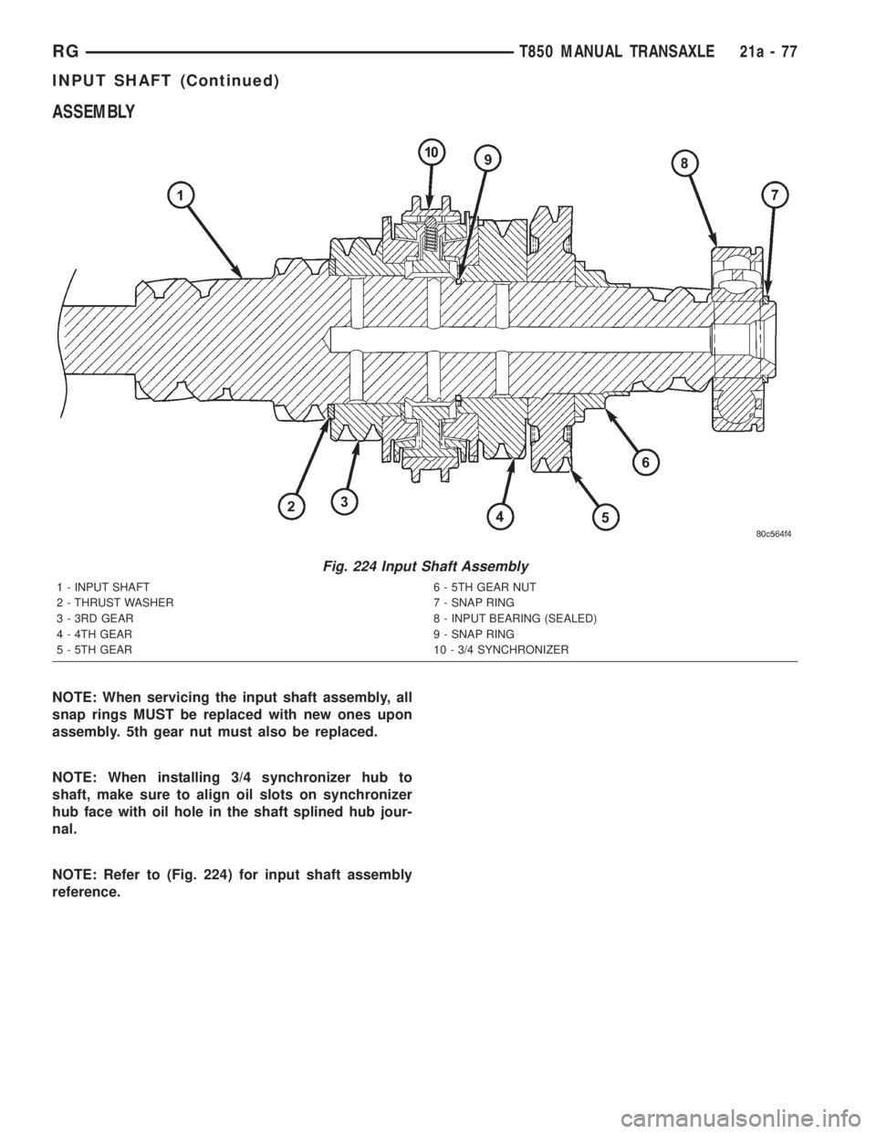 CHRYSLER VOYAGER 2001  Service Manual ASSEMBLY
NOTE: When servicing the input shaft assembly, all
snap rings MUST be replaced with new ones upon
assembly. 5th gear nut must also be replaced.
NOTE: When installing 3/4 synchronizer hub to
s