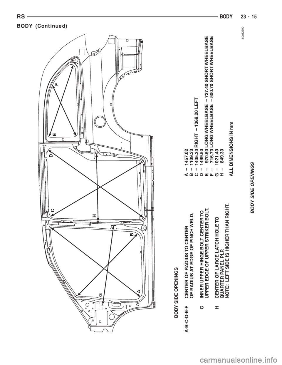 CHRYSLER VOYAGER 2001  Service Manual BODY SIDE OPENINGS
RSBODY23-15
BODY (Continued) 