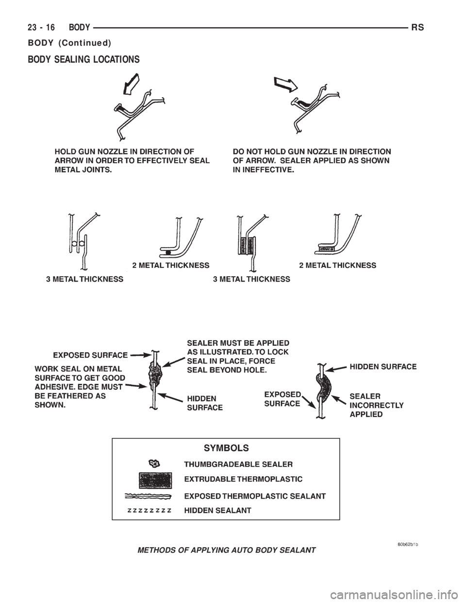 CHRYSLER VOYAGER 2001  Service Manual BODY SEALING LOCATIONS
METHODS OF APPLYING AUTO BODY SEALANT
23 - 16 BODYRS
BODY (Continued) 