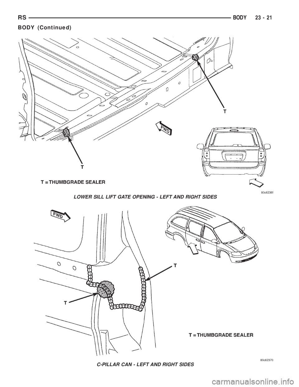 CHRYSLER VOYAGER 2001  Service Manual LOWER SILL LIFT GATE OPENING - LEFT AND RIGHT SIDES
C-PILLAR CAN - LEFT AND RIGHT SIDES
RSBODY23-21
BODY (Continued) 