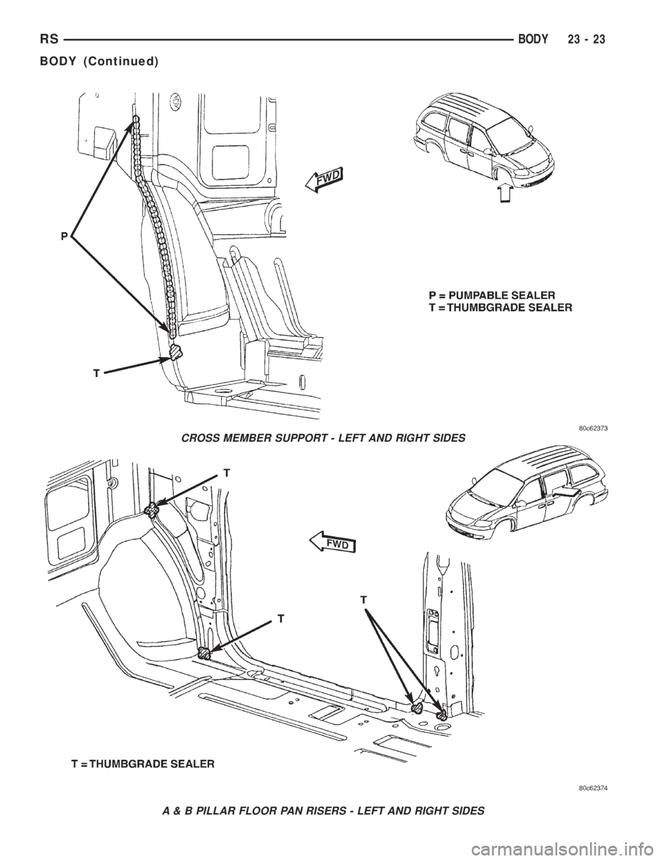 CHRYSLER VOYAGER 2001  Service Manual CROSS MEMBER SUPPORT - LEFT AND RIGHT SIDES
A & B PILLAR FLOOR PAN RISERS - LEFT AND RIGHT SIDES
RSBODY23-23
BODY (Continued) 