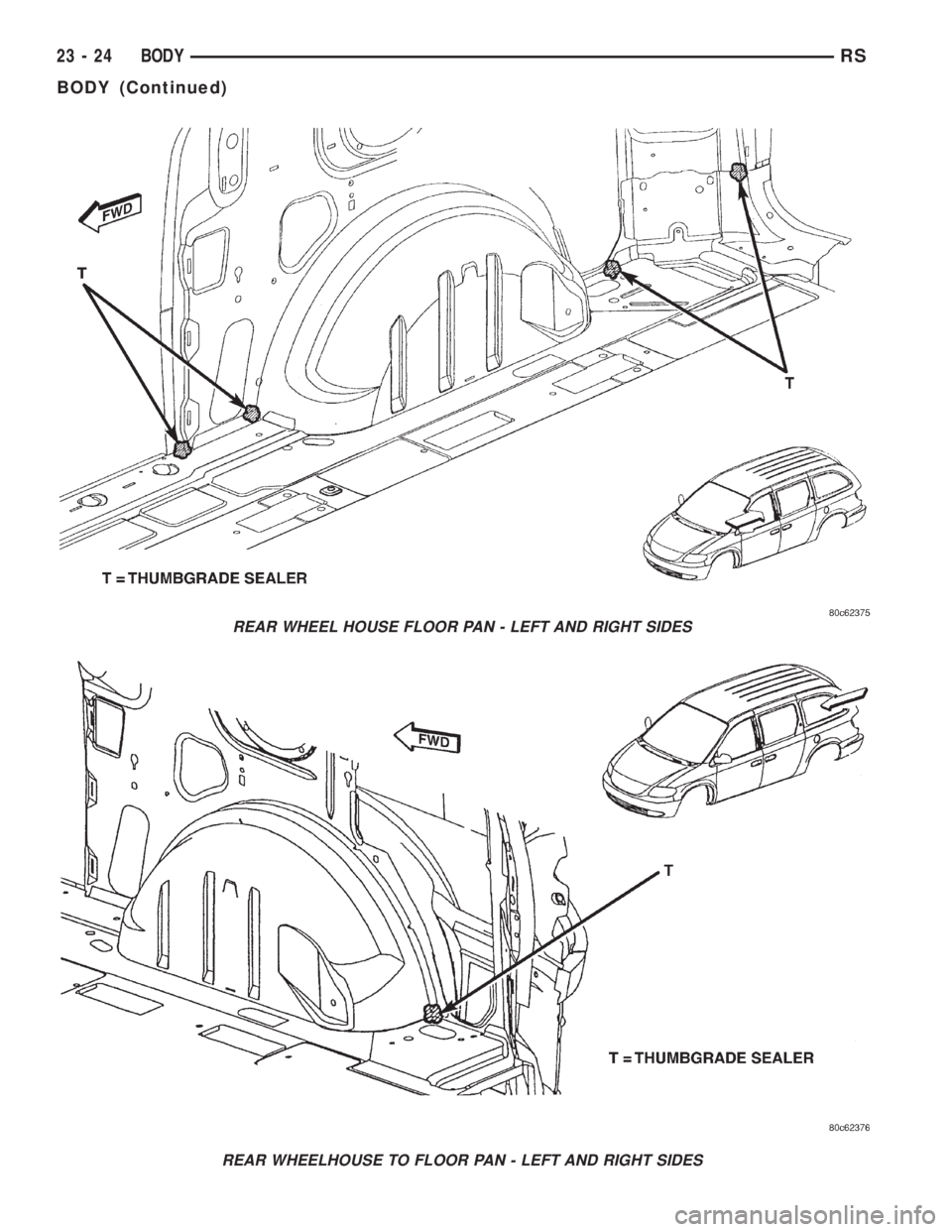 CHRYSLER VOYAGER 2001  Service Manual REAR WHEEL HOUSE FLOOR PAN - LEFT AND RIGHT SIDES
REAR WHEELHOUSE TO FLOOR PAN - LEFT AND RIGHT SIDES
23 - 24 BODYRS
BODY (Continued) 