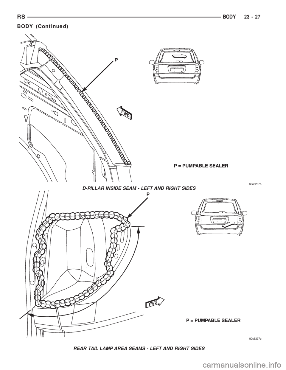CHRYSLER VOYAGER 2001  Service Manual D-PILLAR INSIDE SEAM - LEFT AND RIGHT SIDES
REAR TAIL LAMP AREA SEAMS - LEFT AND RIGHT SIDES
RSBODY23-27
BODY (Continued) 