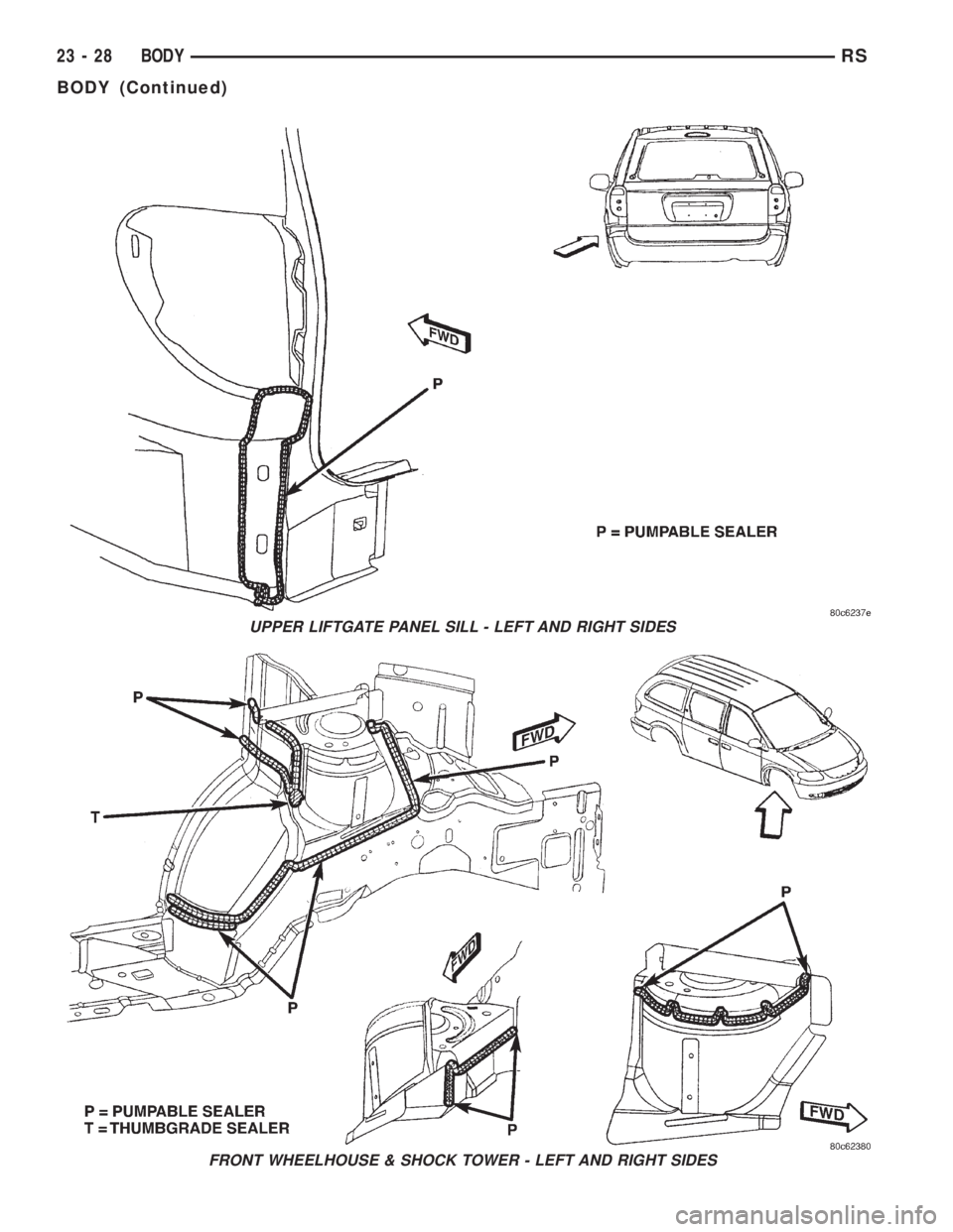 CHRYSLER VOYAGER 2001  Service Manual UPPER LIFTGATE PANEL SILL - LEFT AND RIGHT SIDES
FRONT WHEELHOUSE & SHOCK TOWER - LEFT AND RIGHT SIDES
23 - 28 BODYRS
BODY (Continued) 