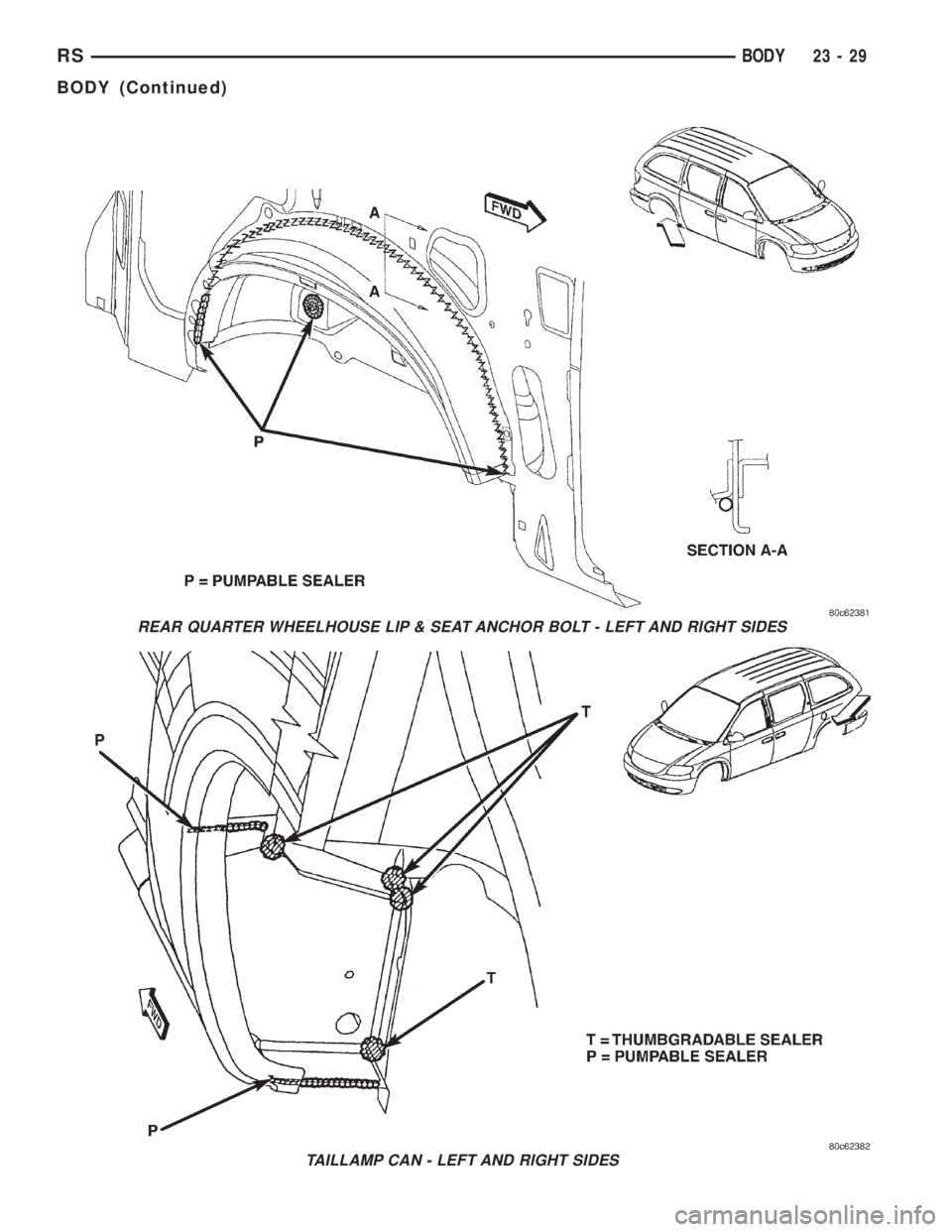 CHRYSLER VOYAGER 2001  Service Manual REAR QUARTER WHEELHOUSE LIP & SEAT ANCHOR BOLT - LEFT AND RIGHT SIDES
TAILLAMP CAN - LEFT AND RIGHT SIDES
RSBODY23-29
BODY (Continued) 