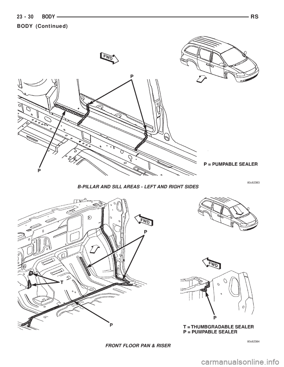 CHRYSLER VOYAGER 2001  Service Manual B-PILLAR AND SILL AREAS - LEFT AND RIGHT SIDES
FRONT FLOOR PAN & RISER
23 - 30 BODYRS
BODY (Continued) 