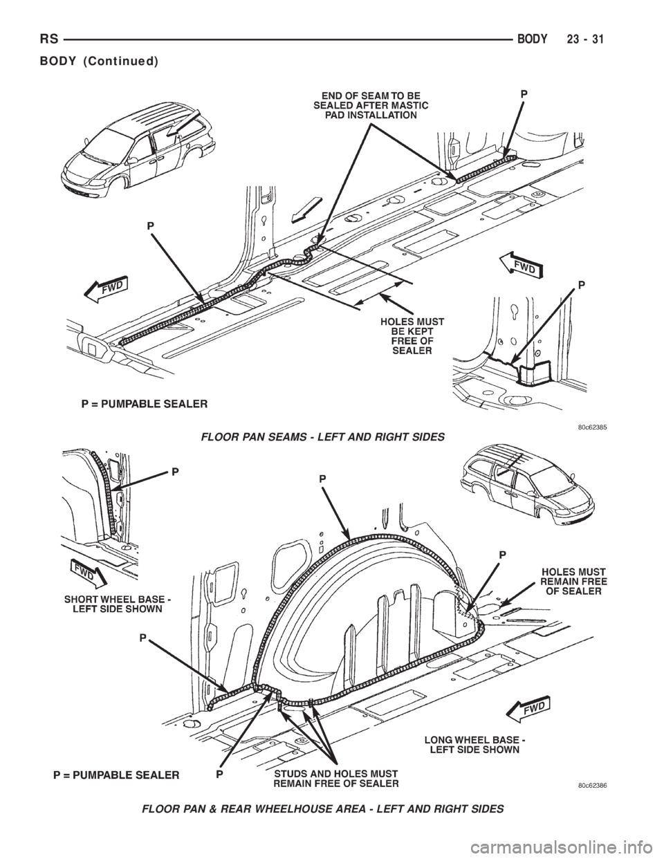 CHRYSLER VOYAGER 2001  Service Manual FLOOR PAN SEAMS - LEFT AND RIGHT SIDES
FLOOR PAN & REAR WHEELHOUSE AREA - LEFT AND RIGHT SIDES
RSBODY23-31
BODY (Continued) 