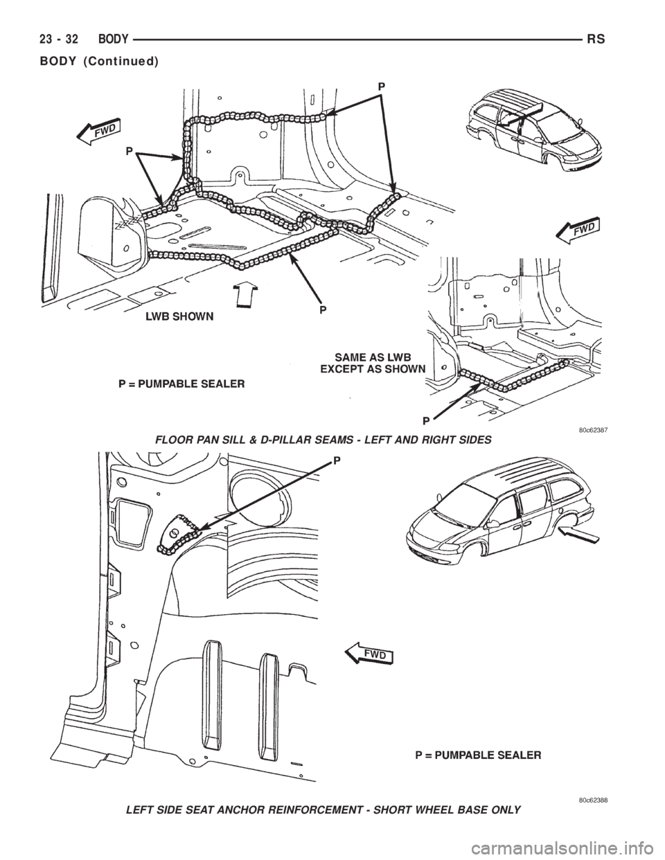 CHRYSLER VOYAGER 2001  Service Manual FLOOR PAN SILL & D-PILLAR SEAMS - LEFT AND RIGHT SIDES
LEFT SIDE SEAT ANCHOR REINFORCEMENT - SHORT WHEEL BASE ONLY
23 - 32 BODYRS
BODY (Continued) 