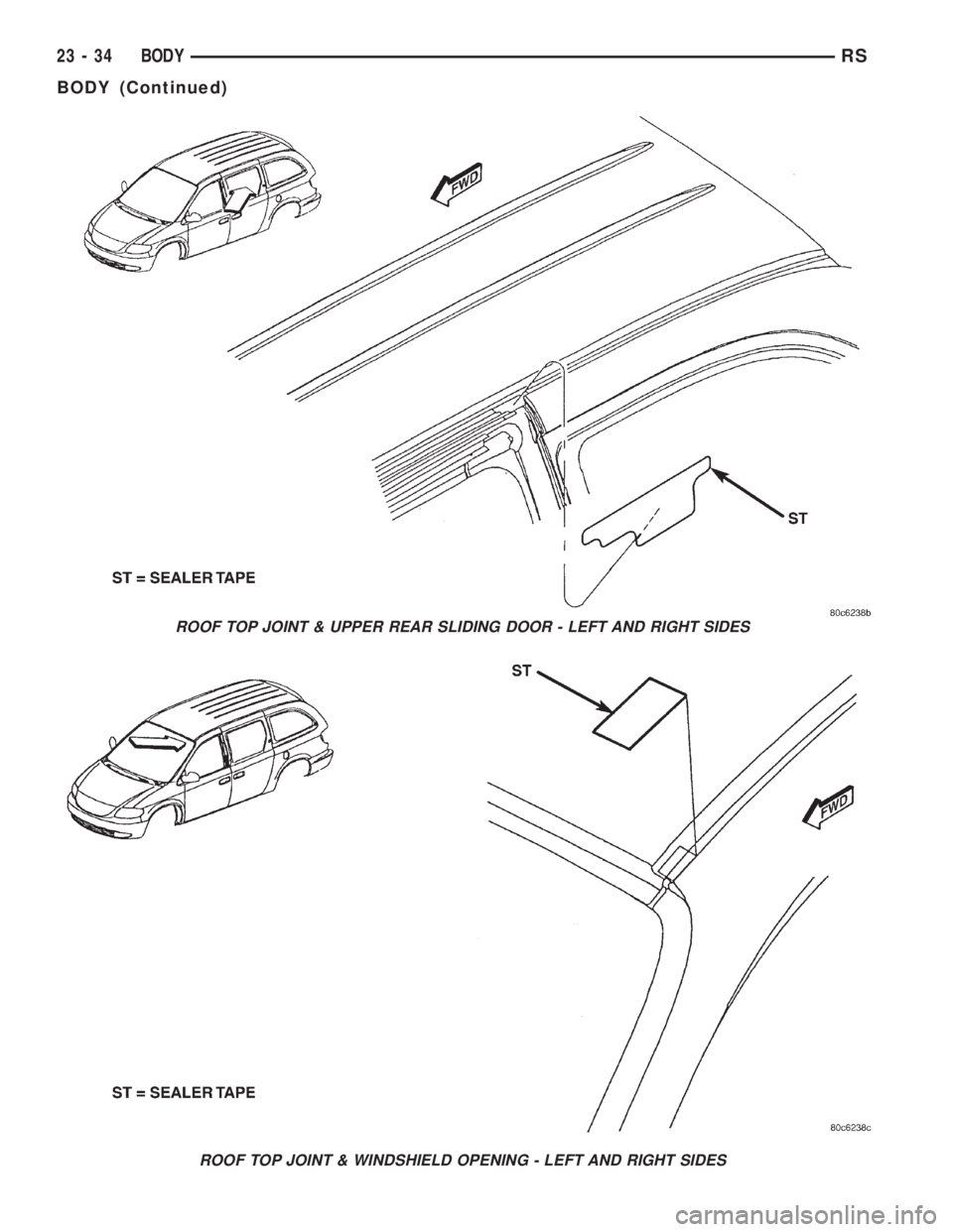 CHRYSLER VOYAGER 2001  Service Manual ROOF TOP JOINT & UPPER REAR SLIDING DOOR - LEFT AND RIGHT SIDES
ROOF TOP JOINT & WINDSHIELD OPENING - LEFT AND RIGHT SIDES
23 - 34 BODYRS
BODY (Continued) 