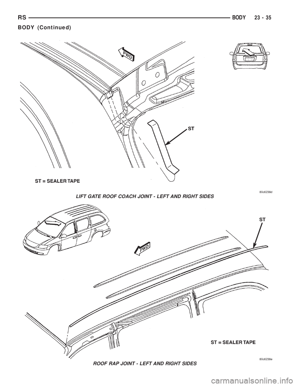 CHRYSLER VOYAGER 2001  Service Manual LIFT GATE ROOF COACH JOINT - LEFT AND RIGHT SIDES
ROOF RAP JOINT - LEFT AND RIGHT SIDES
RSBODY23-35
BODY (Continued) 