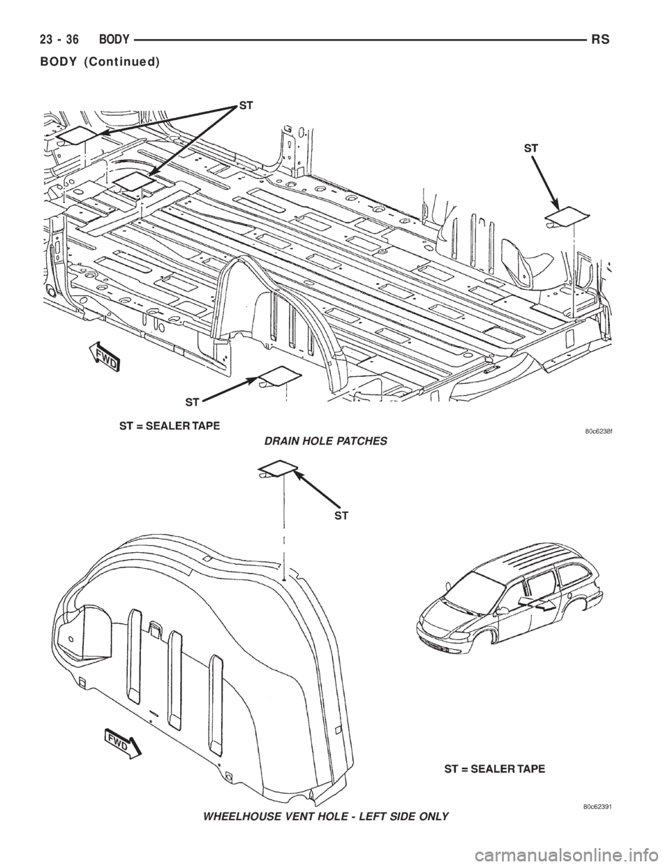 CHRYSLER VOYAGER 2001  Service Manual DRAIN HOLE PATCHES
WHEELHOUSE VENT HOLE - LEFT SIDE ONLY
23 - 36 BODYRS
BODY (Continued) 
