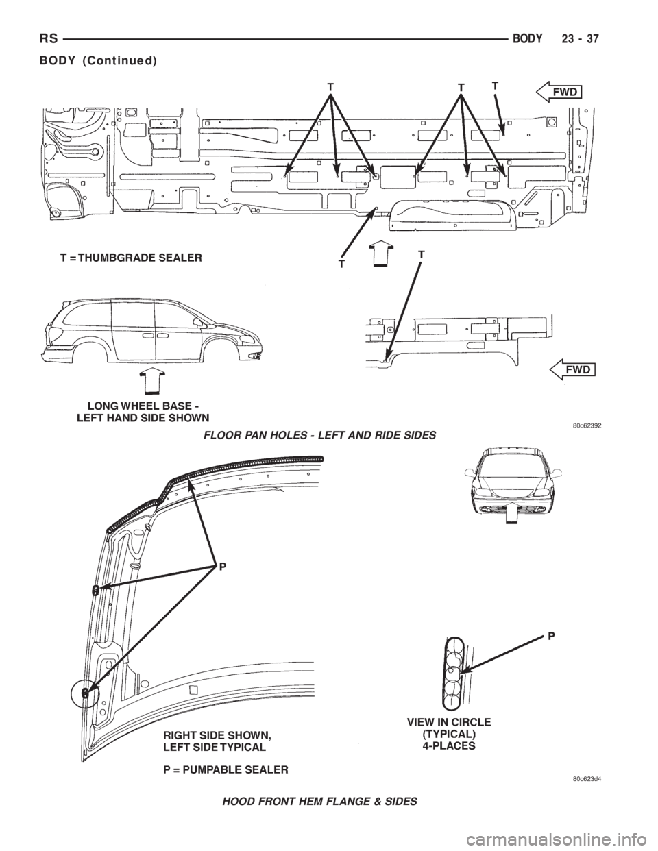 CHRYSLER VOYAGER 2001  Service Manual FLOOR PAN HOLES - LEFT AND RIDE SIDES
HOOD FRONT HEM FLANGE & SIDES
RSBODY23-37
BODY (Continued) 