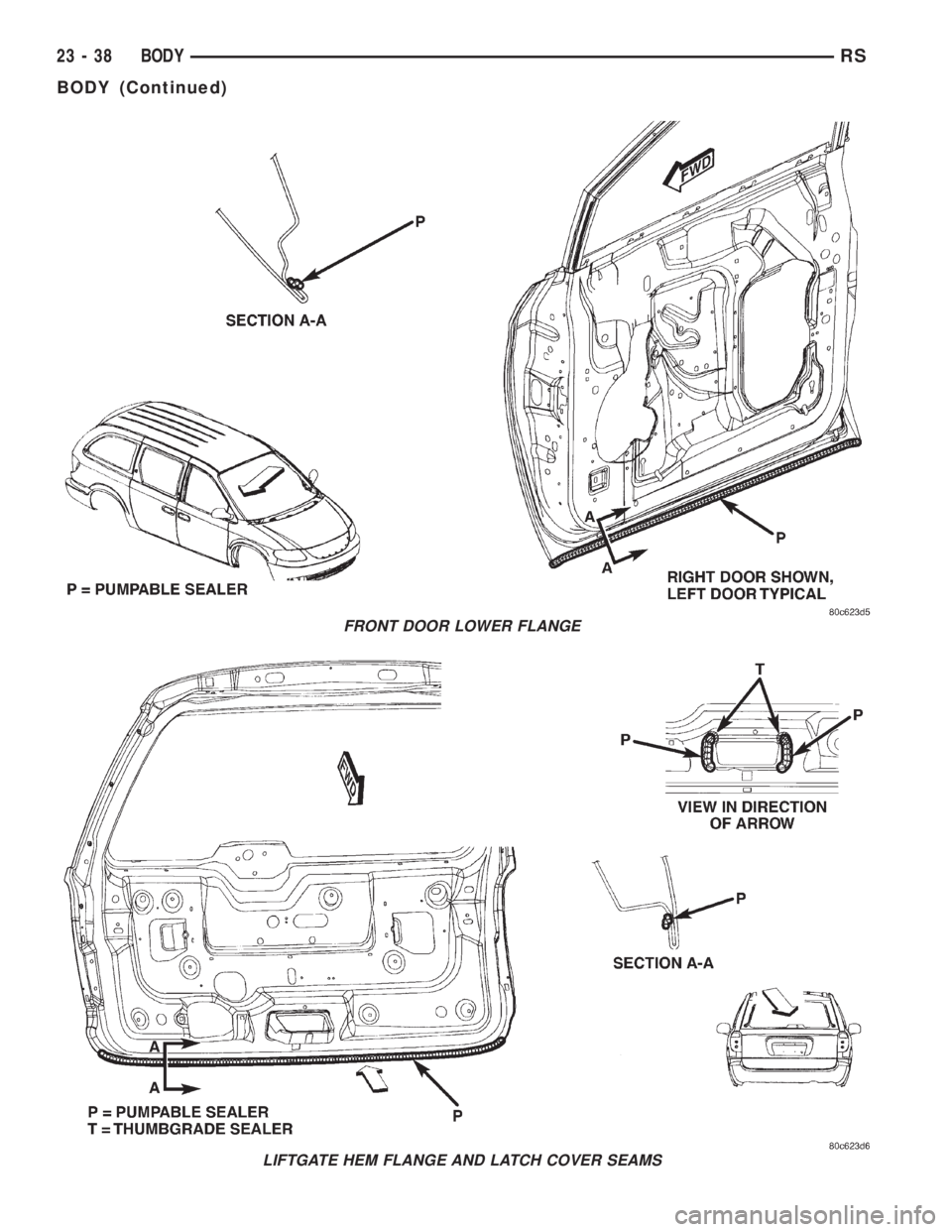 CHRYSLER VOYAGER 2001  Service Manual FRONT DOOR LOWER FLANGE
LIFTGATE HEM FLANGE AND LATCH COVER SEAMS
23 - 38 BODYRS
BODY (Continued) 