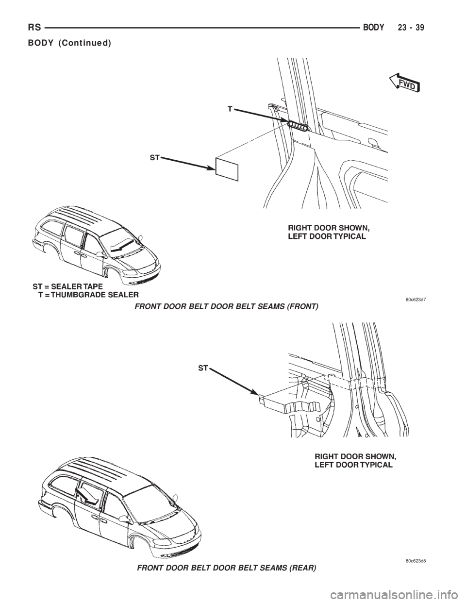 CHRYSLER VOYAGER 2001  Service Manual FRONT DOOR BELT DOOR BELT SEAMS (FRONT)
FRONT DOOR BELT DOOR BELT SEAMS (REAR)
RSBODY23-39
BODY (Continued) 