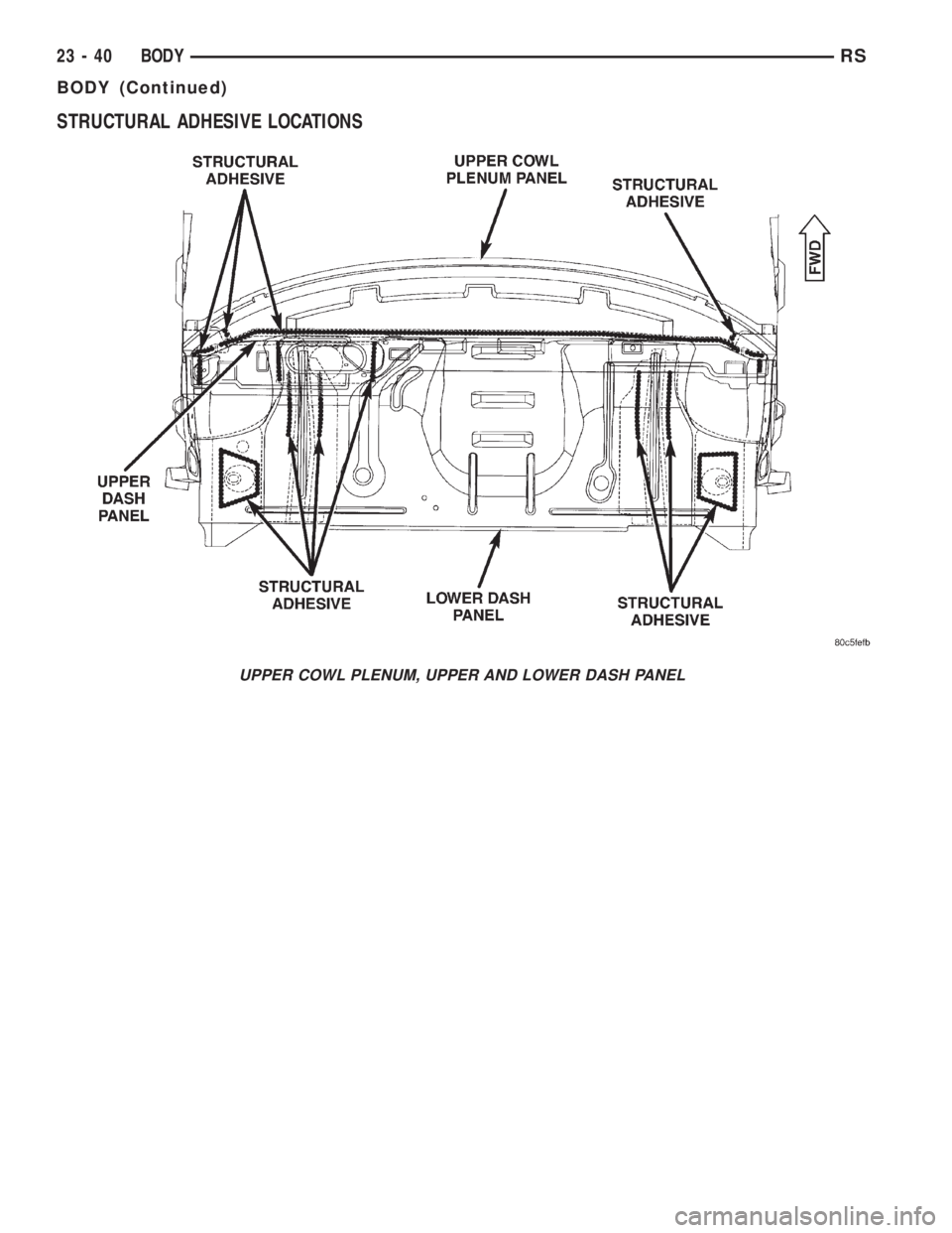 CHRYSLER VOYAGER 2001  Service Manual STRUCTURAL ADHESIVE LOCATIONS
UPPER COWL PLENUM, UPPER AND LOWER DASH PANEL
23 - 40 BODYRS
BODY (Continued) 