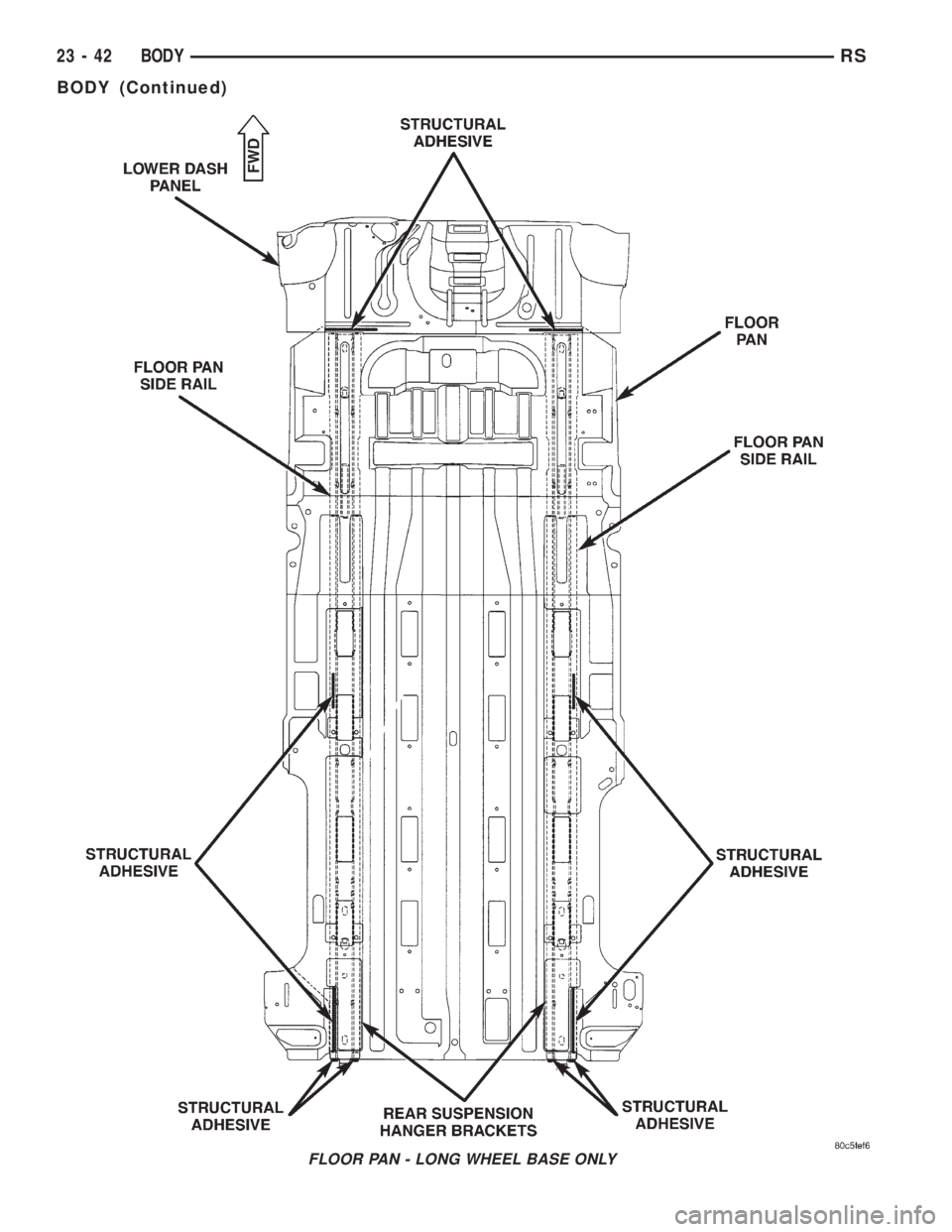 CHRYSLER VOYAGER 2001  Service Manual FLOOR PAN - LONG WHEEL BASE ONLY
23 - 42 BODYRS
BODY (Continued) 