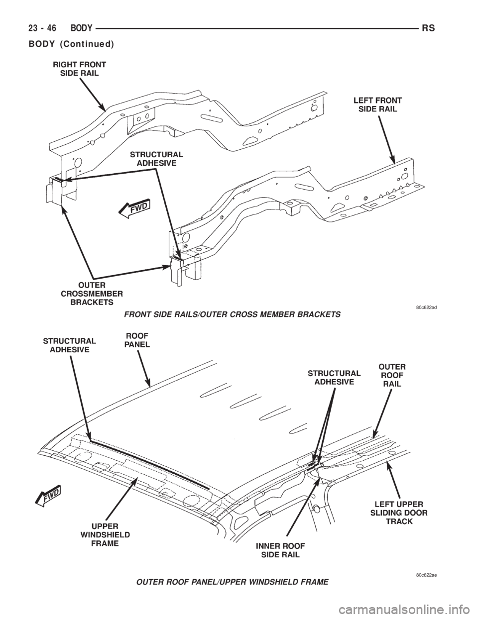 CHRYSLER VOYAGER 2001  Service Manual FRONT SIDE RAILS/OUTER CROSS MEMBER BRACKETS
OUTER ROOF PANEL/UPPER WINDSHIELD FRAME
23 - 46 BODYRS
BODY (Continued) 