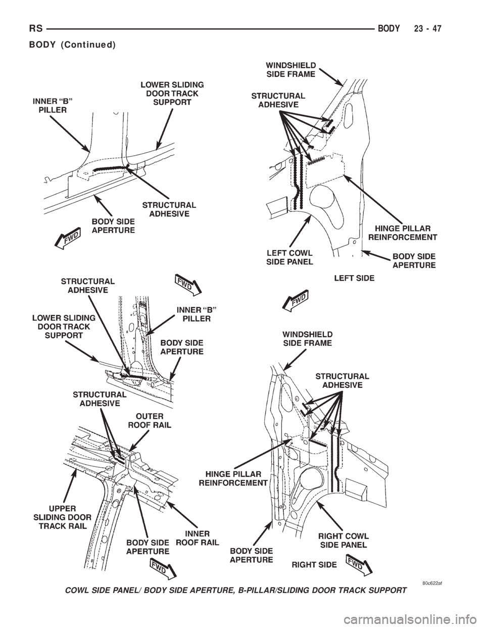 CHRYSLER VOYAGER 2001  Service Manual COWL SIDE PANEL/ BODY SIDE APERTURE, B-PILLAR/SLIDING DOOR TRACK SUPPORT
RSBODY23-47
BODY (Continued) 