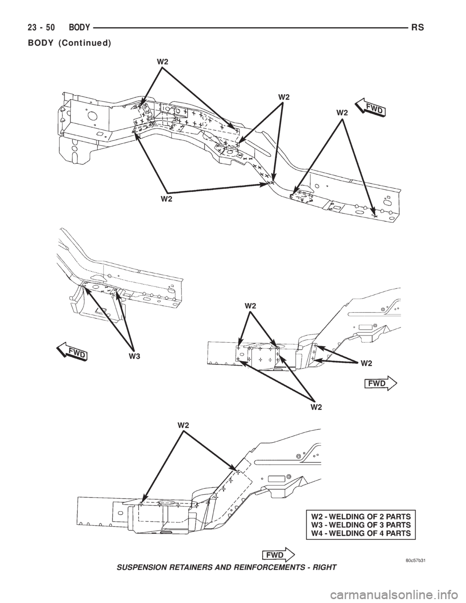 CHRYSLER VOYAGER 2001  Service Manual SUSPENSION RETAINERS AND REINFORCEMENTS - RIGHT
23 - 50 BODYRS
BODY (Continued) 