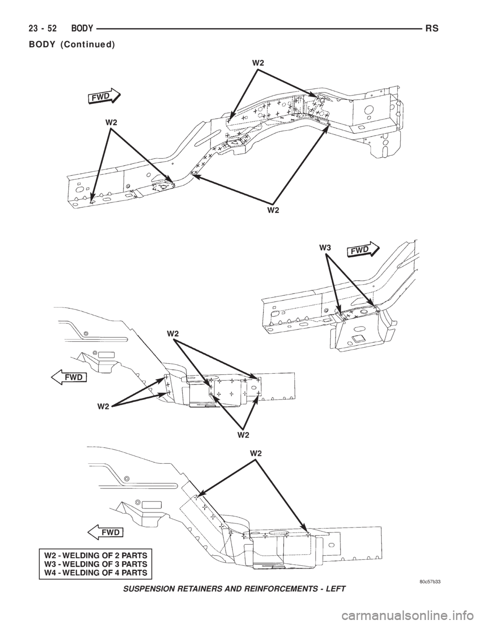 CHRYSLER VOYAGER 2001  Service Manual SUSPENSION RETAINERS AND REINFORCEMENTS - LEFT
23 - 52 BODYRS
BODY (Continued) 