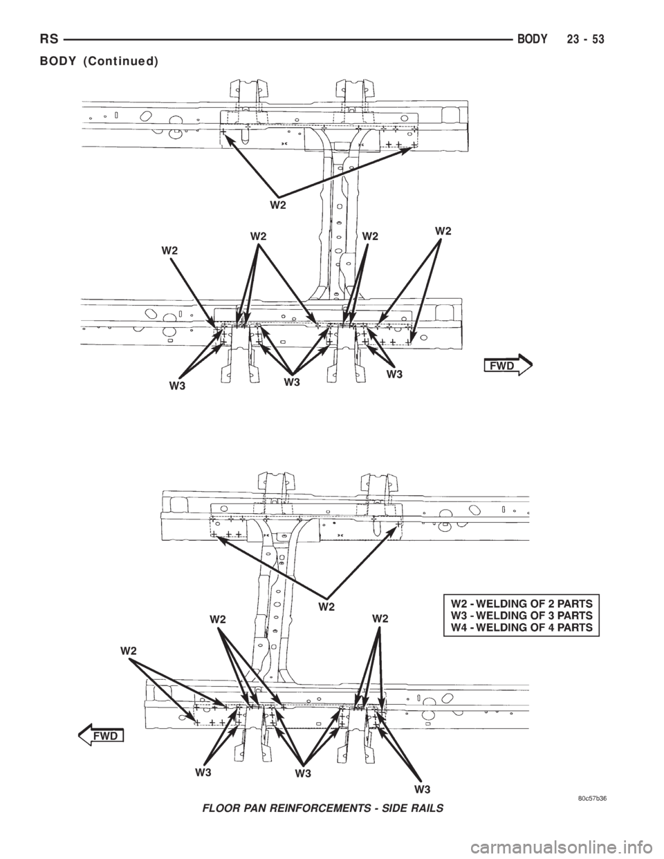 CHRYSLER VOYAGER 2001  Service Manual FLOOR PAN REINFORCEMENTS - SIDE RAILS
RSBODY23-53
BODY (Continued) 