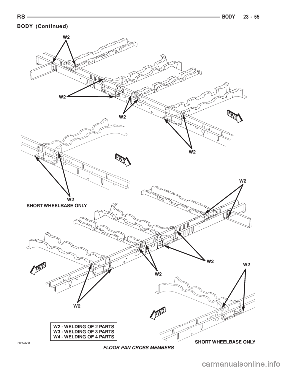 CHRYSLER VOYAGER 2001  Service Manual FLOOR PAN CROSS MEMBERS
RSBODY23-55
BODY (Continued) 