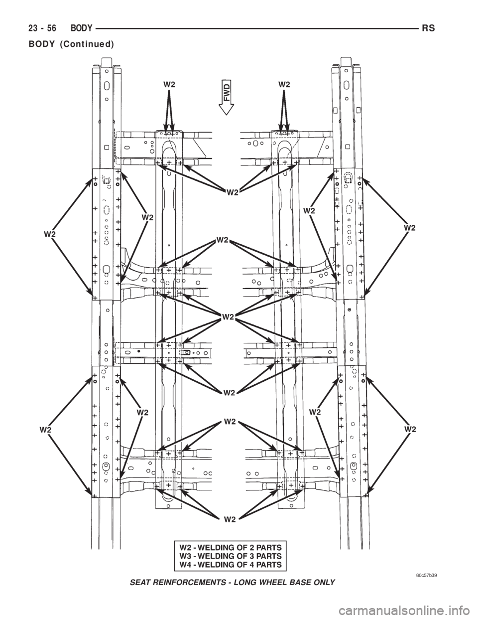 CHRYSLER VOYAGER 2001  Service Manual SEAT REINFORCEMENTS - LONG WHEEL BASE ONLY
23 - 56 BODYRS
BODY (Continued) 