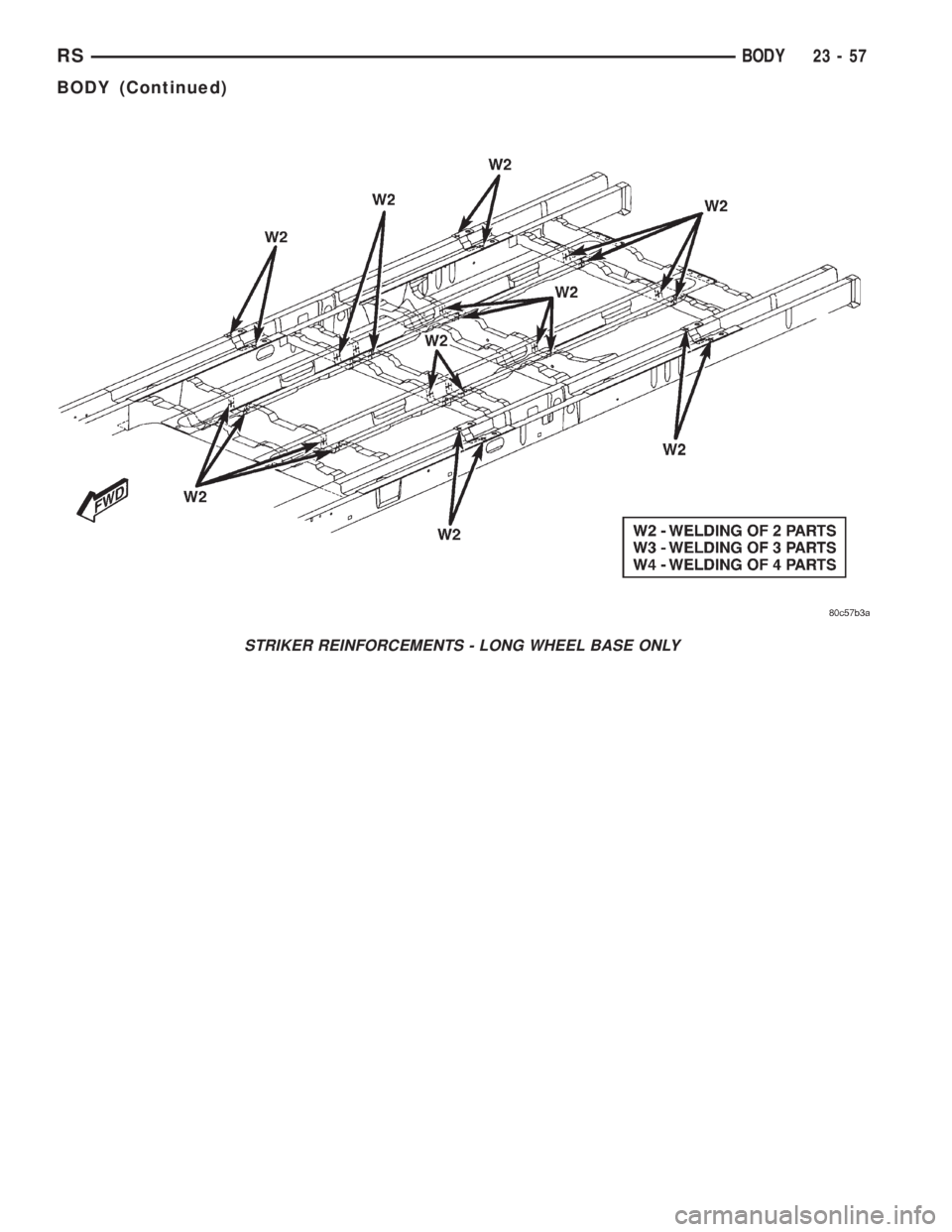 CHRYSLER VOYAGER 2001  Service Manual STRIKER REINFORCEMENTS - LONG WHEEL BASE ONLY
RSBODY23-57
BODY (Continued) 