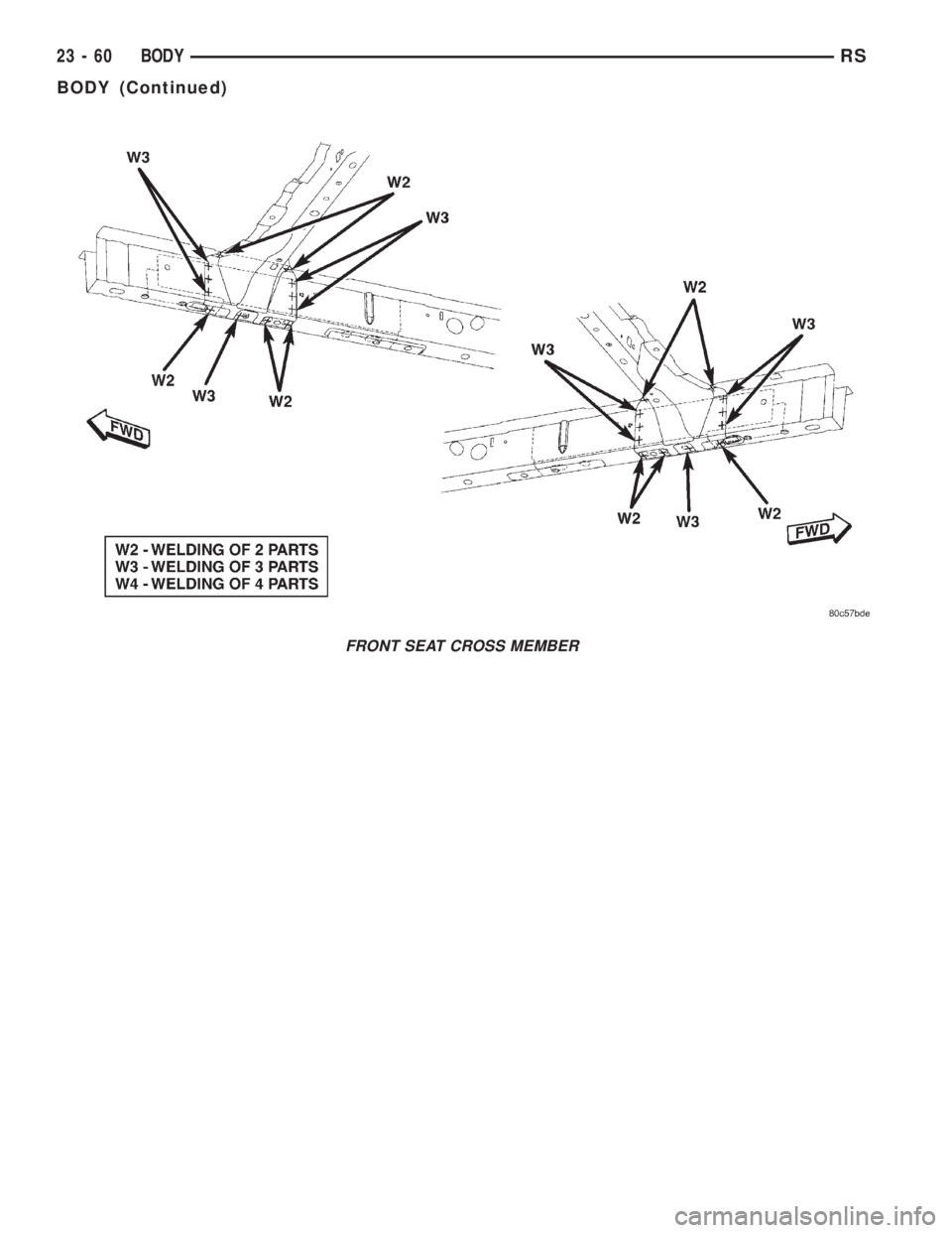 CHRYSLER VOYAGER 2001  Service Manual FRONT SEAT CROSS MEMBER
23 - 60 BODYRS
BODY (Continued) 