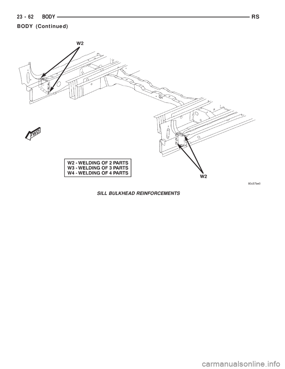 CHRYSLER VOYAGER 2001  Service Manual SILL BULKHEAD REINFORCEMENTS
23 - 62 BODYRS
BODY (Continued) 